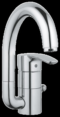 Grohe    EuroStyle 32444