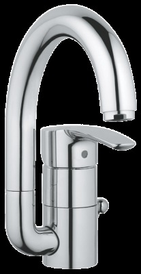 Grohe    EuroStyle 32444