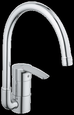 Grohe    EuroStyle 32543  