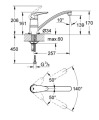 Grohe    EuroDisk 33770