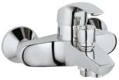 GROHE EUROSMART 117921